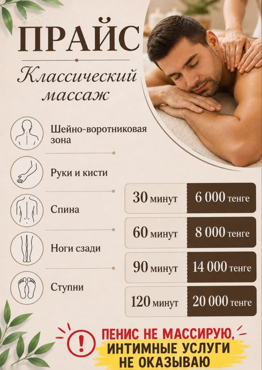 Прайс мужского шугаринга
